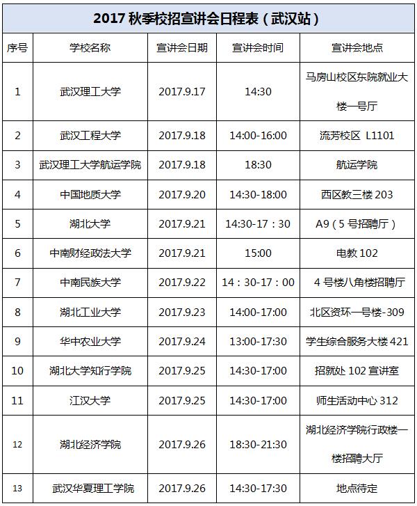 1506319376980178.jpg 武漢站.jpg