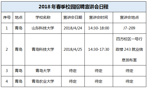 1524473850470956.png blob.png